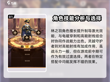 向僵尸开炮🔥强势角色推荐，游戏党必看！截图2