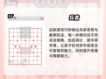 2025🔥孩子益智游戏TOP榜💥提升能力必备🎮截图6