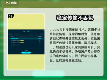 俄罗斯钓鱼4🔥加速器推荐，玩手游必备！🎉截图6