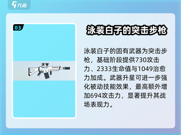 蔚蓝档案🔥白子泳装超详细解析来啦！💥截图4