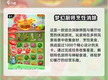 🔥2025必玩厨师游戏推荐🎮有趣到爆的厨房冒险等你来战！截图2