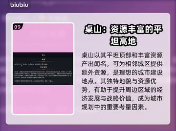 文明7奇观全图鉴💥游戏玩家必看！截图10