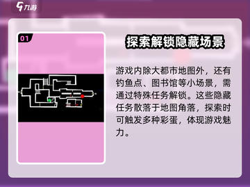 女神异闻录手游🔥场景全开攻略来了！截图2