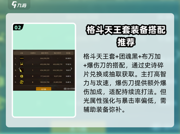 DNF手游阿修罗65毕业装备推荐💥🔥截图3