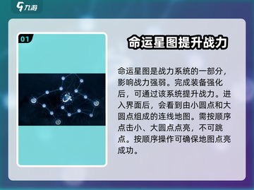 剑灵2🔥命运星图玩法揭秘！新手必看⭐截图2