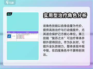 《众神派对》洛伦技能大揭秘💥🔥截图3