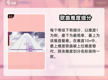 Arcaea难度分级大揭秘💥游戏玩家必看！截图3