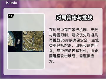 elden ring黑夜君临主城跑图攻略🔥速通路线大公开✨截图2