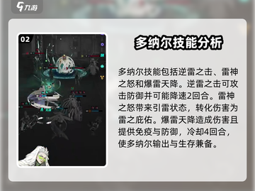 众神派对🔥多纳尔技能强度分析来了！💥截图3