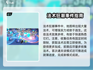 爆裂小队🔥法术狂潮模式通关秘籍大公开！截图2