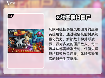 🔥2025必玩RPG射击神作💥截图5