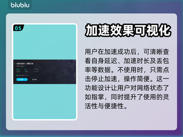 沙盒与副本英勇之地🔥加速器必备攻略✅截图6