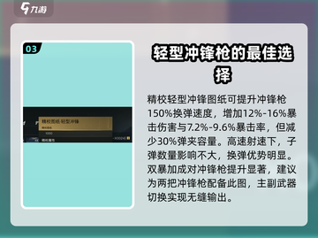 七日世界🔥图纸大全！精校版图纸一览💎截图4