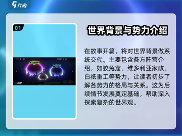 绝区零二测剧情大曝光！游戏名🔥必看💥截图2