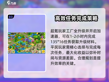 梦想城镇warehouse容量大揭秘💥仓库玩法攻略来啦！截图4