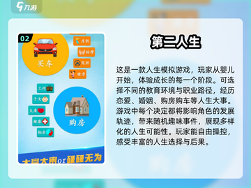 🎮2025超火人生手游大盘点，经典好玩到停不下来！🔥截图3
