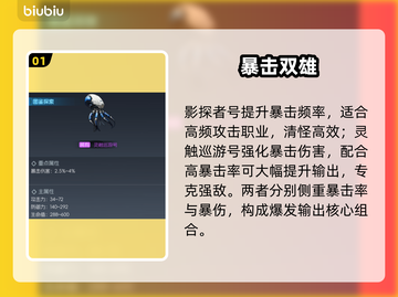 街机恐龙宠物升星神榜🔥截图2