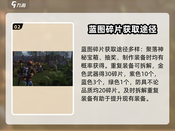 七日世界🔥蓝图升星超简单攻略🎉截图3