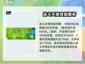 爆裂小队🔥最强人物图鉴，助你战无不胜！截图5