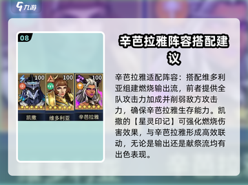 失落星环🔥辛芭拉雅培养搭配全攻略！💎截图9