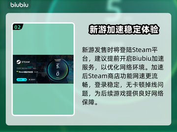 🔥《龙窟破坏者》闪退卡顿？速看解决办法！💥截图3