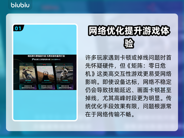 🎮矩阵零日危机闪退卡顿？一招解决！截图2