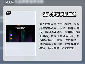 🔥法国小馆儿模拟器Steam爆火！🎮截图3