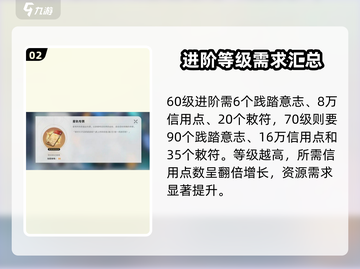 崩坏星穹铁道🔥真理医生突破材料大曝光！🎉截图3