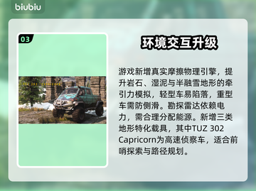 《远征泥泞奔驰》第三季爆肝更新！🔥越野迷速看💥截图4