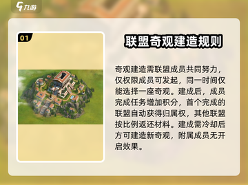 世界启元科技奇观大揭秘！🎮🔥截图2