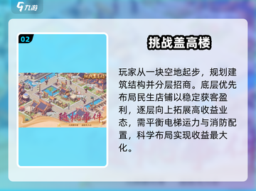 🔥2025最火模拟经营游戏TOP榜💥截图3