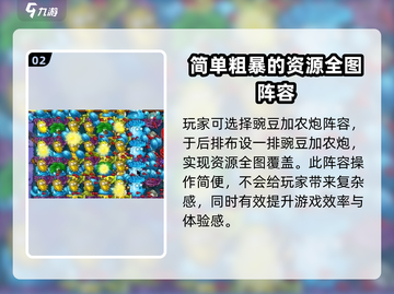 植物大战僵尸杂交版🔥最新模式玩法大揭秘！游戏技巧全在这里🎉截图3