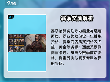《三国谋定天下》赛季奖励大揭秘！💥截图2