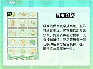 【绘梦日记】兑换码速领！🔥截图4