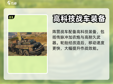 创世战车🔥辛迪加阵营解锁秘籍💎截图4