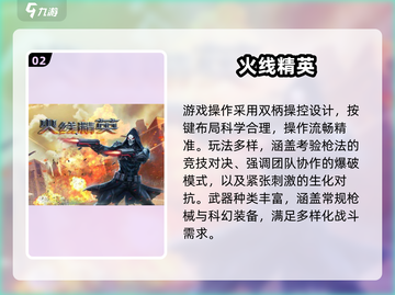 🎮2025高画质硬核射击手游TOP榜🔥截图3