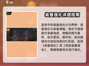 地下城与勇士起源：装备强化秘籍💥🔥截图2