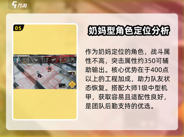 钢岚🔥角色强度排行大揭秘！谁是真正的T0霸主？截图6