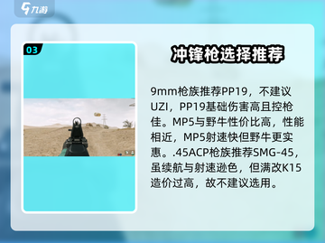 三角洲行动🔥最强武器推荐，助你轻松吃鸡！截图4