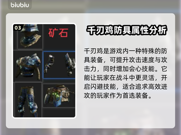 怪物猎人荒野🔥必胜装备与顶级武器推荐！截图4