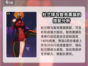 🎮伊瑟杜兰铎能力解析，游戏王者必看🔥截图4
