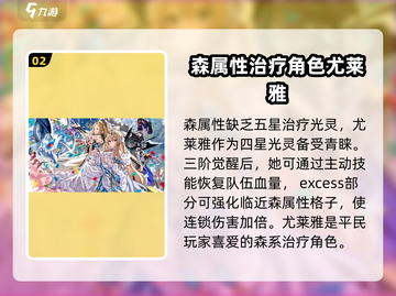 白夜极光黎明阵容🔥超详细搭配推荐来啦！截图3