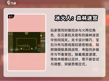 🔥2025冰火人双人手游TOP榜🎮截图2