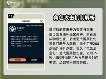 飞跃虹镜维诺斯🔥技能效果全解析，玩转游戏就靠它！截图2