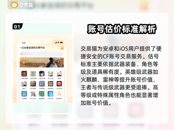 CF账号估值大揭秘🔥快来为你的账号估个价！🎮截图2