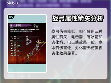 地平线零之曙光🔥最强武器全解析！📌截图6
