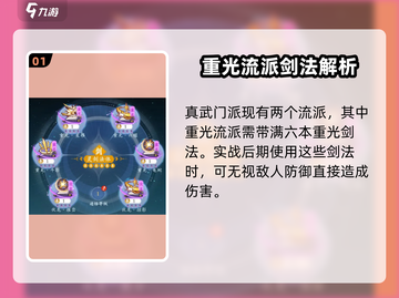 问剑长生🔥真武玩法攻略，轻松制霸游戏！截图2
