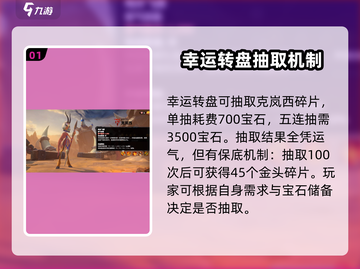 万龙觉醒💥克岚西获取方法大公开！🔥截图2