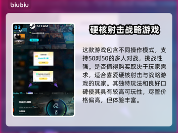 人间地狱💰值得入手？🔥游戏党必看！截图4