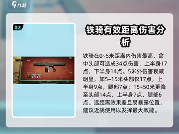王牌战士2🔥铁骑枪械属性全面解析，战力爆表！截图3